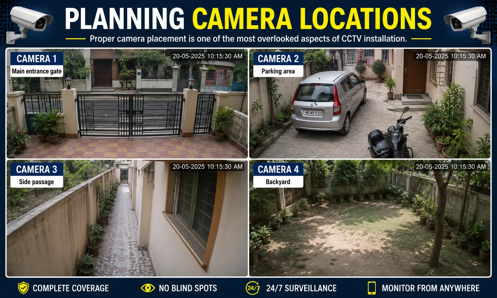 CCTV Camera installation